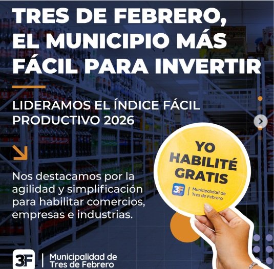 Tres de Febrero es el municipio del Conurbano con mayor incentivo del país para habilitar comercios e industrias Tres de Febrero es el municipio del Conurbano con mayor incentivo del país para habilitar comercios e industrias
